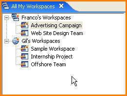 All My Workspaces